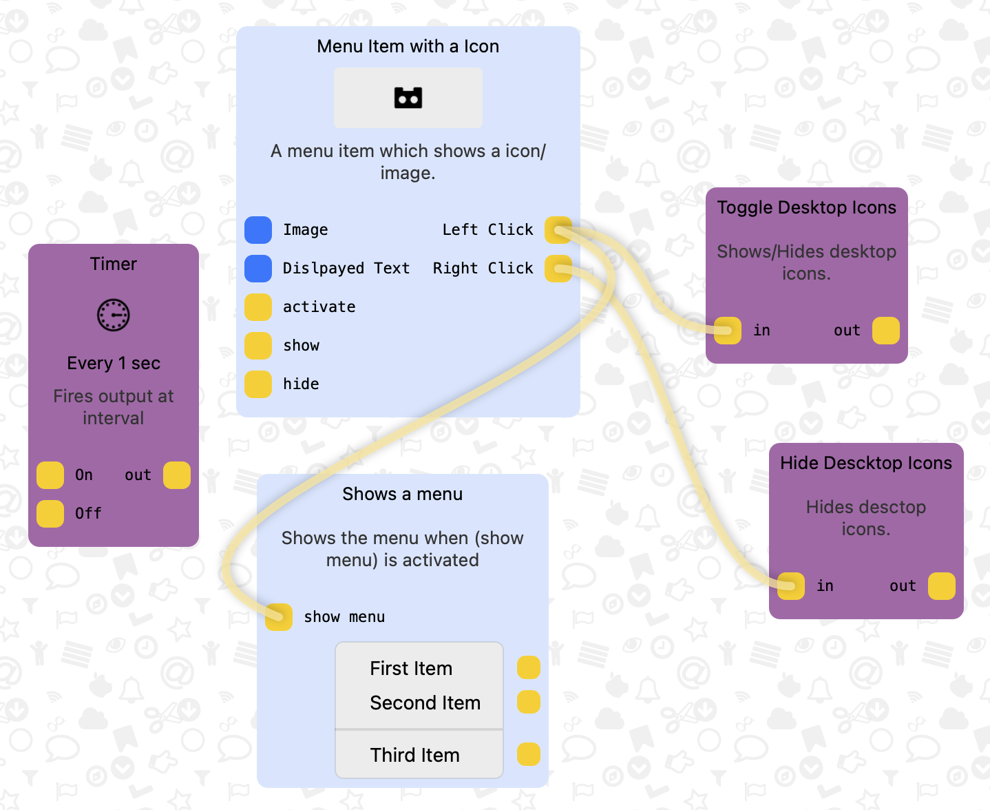 Bartender 5 menu bar widgets